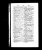 1861 Louisville city directory for John Christian Kuntz 1861 Louisville city directory for John Christian Kuntz