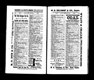 U.S. City Directories 1888