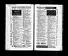 1894 Directory 1894 Directory