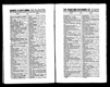1879 Directory 1879 Directory
