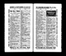 1983 Louisville City Directory 1983 Louisville City Directory