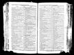 1867 Directory