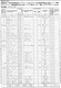 1860 Census 1860 Census