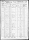 1860 Census 1860 Census
