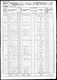 1860 Census