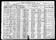 1920 census record for Nick's family 1920 census record for Nick's family