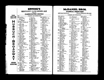 Caron's 1936 Louisville Directory Caron's 1936 Louisville Directory