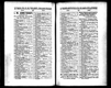 1875 Directory