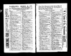 1932 Directory 1932 Directory