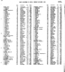 Florence Goldring's Death Record Florence Goldring's Death Record