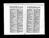 1881 Directory