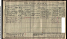 1911census-abraham 1911census-abraham