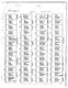 Burial plot location map for Nicholas Miller Kuntz Burial plot location map for Nicholas Miller Kuntz