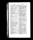 1861 Directory 1861 Directory