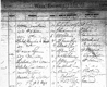 John C. Kuntz's Mortuary Record pt4