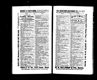 1884 Directory