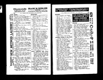 1913 Ohio Directory 1913 Ohio Directory