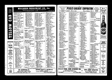 Caron's 1946 directory street index Caron's 1946 directory street index
