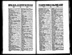 1877 Directory