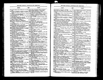 1869 Directory 1869 Directory