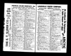 1937 Carons Louisville City Directory 1937 Carons Louisville City Directory