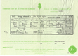 Herbert Abraham's Marriage record Herbert Abraham's Marriage record