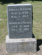 Abigail Rawlings Hardin's headstone